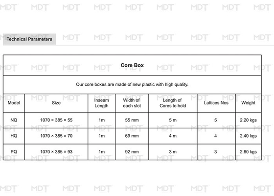Kunststoffkern-Tray For Core Sample Stocking-Boden-Beispielstrumpf PQ Hauptquartiers BQ